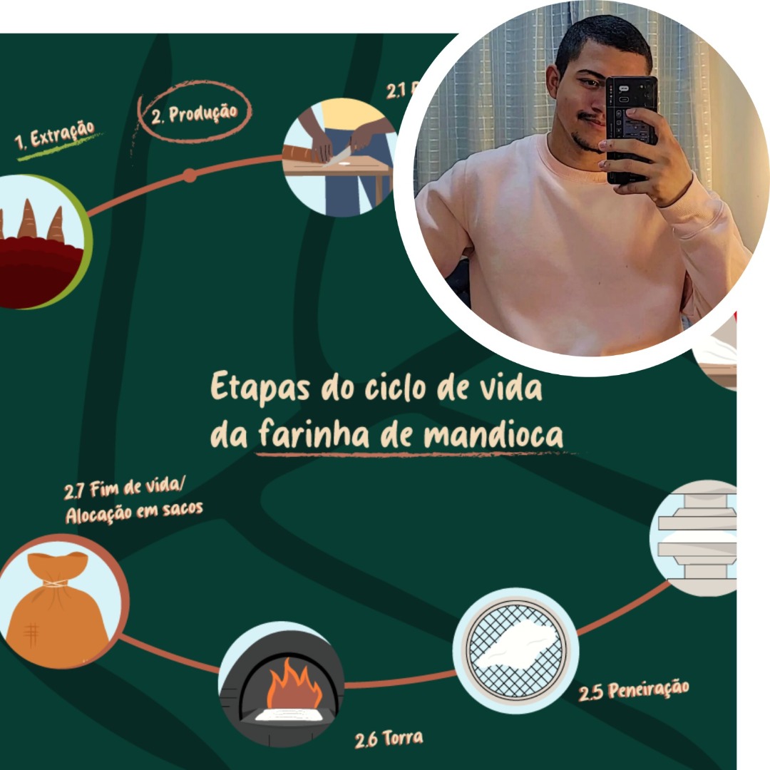 2023.2_ANDERSON_LIMA_SITE.jpeg 2023.2_ANDERSON_LIMA_SITE.jpeg