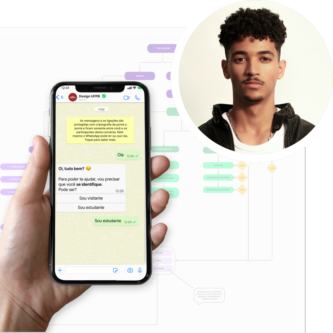 2023.2_VITOR BARRETO_SITE.png 2023.2_VITOR BARRETO_SITE.png